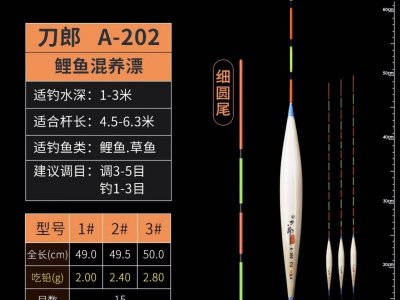 邓刚老师亲授，草鱼调漂全攻略，从饵料到玉米钓法一网打尽！